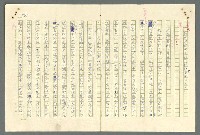 主要名稱：古拉格群島　第二部圖檔，第794張，共1082張