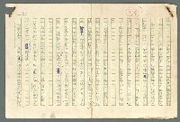 主要名稱：古拉格群島　第二部圖檔，第799張，共1082張