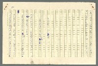 主要名稱：古拉格群島　第二部圖檔，第802張，共1082張