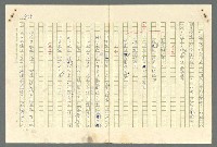 主要名稱：古拉格群島　第二部圖檔，第808張，共1082張