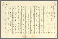 主要名稱：古拉格群島　第二部圖檔，第811張，共1082張