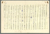 主要名稱：古拉格群島　第二部圖檔，第815張，共1082張