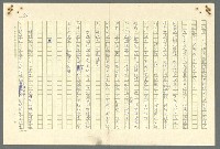 主要名稱：古拉格群島　第二部圖檔，第816張，共1082張