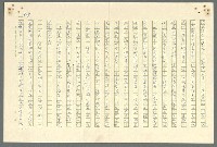 主要名稱：古拉格群島　第二部圖檔，第821張，共1082張