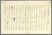 主要名稱：古拉格群島　第二部圖檔，第823張，共1082張