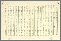 主要名稱：古拉格群島　第二部圖檔，第831張，共1082張