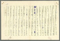 主要名稱：古拉格群島　第二部圖檔，第837張，共1082張