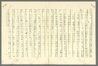 主要名稱：古拉格群島　第二部圖檔，第838張，共1082張