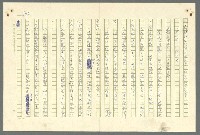 主要名稱：古拉格群島　第二部圖檔，第846張，共1082張