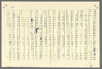 主要名稱：古拉格群島　第二部圖檔，第848張，共1082張