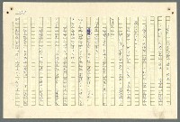 主要名稱：古拉格群島　第二部圖檔，第851張，共1082張