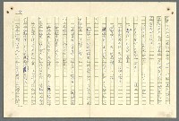 主要名稱：古拉格群島　第二部圖檔，第853張，共1082張