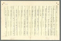 主要名稱：古拉格群島　第二部圖檔，第854張，共1082張