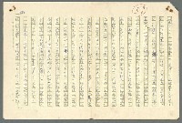 主要名稱：古拉格群島　第二部圖檔，第859張，共1082張