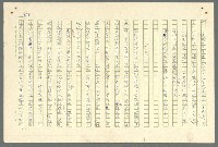 主要名稱：古拉格群島　第二部圖檔，第865張，共1082張