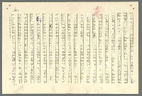 主要名稱：古拉格群島　第二部圖檔，第866張，共1082張
