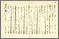 主要名稱：古拉格群島　第二部圖檔，第875張，共1082張