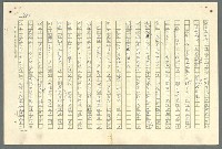 主要名稱：古拉格群島　第二部圖檔，第885張，共1082張