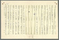 主要名稱：古拉格群島　第二部圖檔，第891張，共1082張