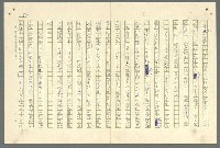 主要名稱：古拉格群島　第二部圖檔，第899張，共1082張