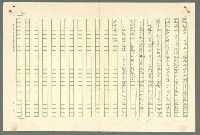 主要名稱：古拉格群島　第二部圖檔，第906張，共1082張