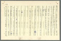 主要名稱：古拉格群島　第二部圖檔，第908張，共1082張