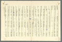 主要名稱：古拉格群島　第二部圖檔，第916張，共1082張