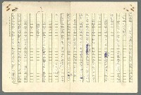 主要名稱：古拉格群島　第二部圖檔，第918張，共1082張