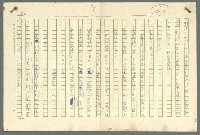主要名稱：古拉格群島　第二部圖檔，第919張，共1082張