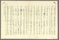 主要名稱：古拉格群島　第二部圖檔，第920張，共1082張