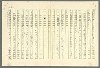 主要名稱：古拉格群島　第二部圖檔，第923張，共1082張