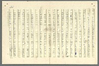 主要名稱：古拉格群島　第二部圖檔，第927張，共1082張