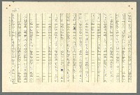 主要名稱：古拉格群島　第二部圖檔，第928張，共1082張
