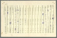 主要名稱：古拉格群島　第二部圖檔，第929張，共1082張