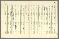 主要名稱：古拉格群島　第二部圖檔，第930張，共1082張