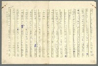 主要名稱：古拉格群島　第二部圖檔，第933張，共1082張