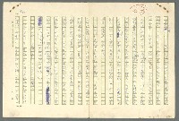 主要名稱：古拉格群島　第二部圖檔，第934張，共1082張