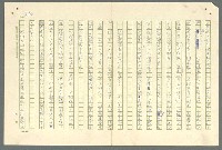 主要名稱：古拉格群島　第二部圖檔，第937張，共1082張