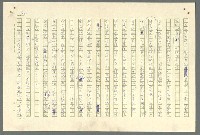 主要名稱：古拉格群島　第二部圖檔，第938張，共1082張