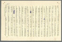 主要名稱：古拉格群島　第二部圖檔，第941張，共1082張