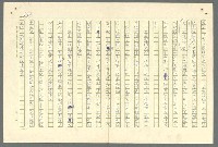 主要名稱：古拉格群島　第二部圖檔，第942張，共1082張