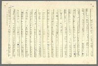 主要名稱：古拉格群島　第二部圖檔，第943張，共1082張