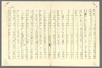 主要名稱：古拉格群島　第二部圖檔，第946張，共1082張