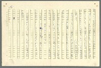 主要名稱：古拉格群島　第二部圖檔，第953張，共1082張
