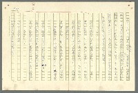 主要名稱：古拉格群島　第二部圖檔，第954張，共1082張