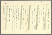 主要名稱：古拉格群島　第二部圖檔，第955張，共1082張