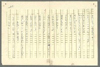主要名稱：古拉格群島　第二部圖檔，第956張，共1082張