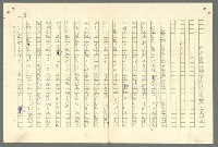 主要名稱：古拉格群島　第二部圖檔，第958張，共1082張
