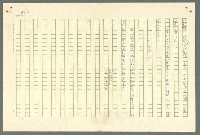 主要名稱：古拉格群島　第二部圖檔，第960張，共1082張