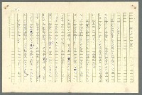 主要名稱：古拉格群島　第二部圖檔，第962張，共1082張